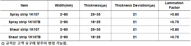 Specification 규격